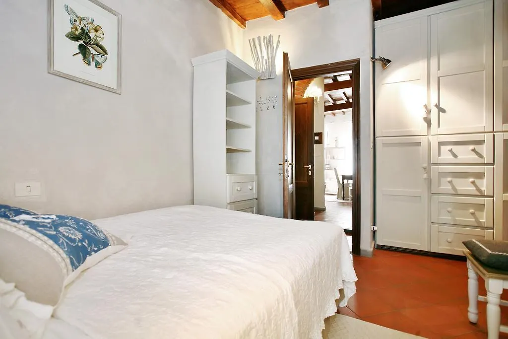 Gina Guest House Florence 0*,  Italy
